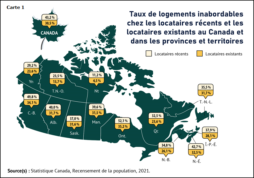 Carte 1 Taux de logements inabordables chez les locataires récents et les locataires existants au Canada et dans les provinces et territoires