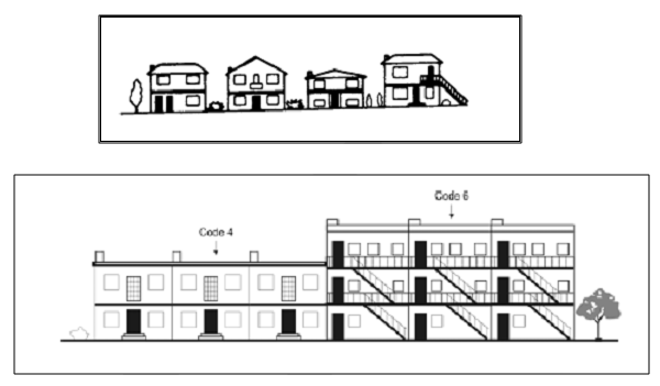 Figre Appartement ou plain pied dans un duplex (Code 4)